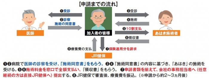 オンライン禁煙コースご案内チラシ（裏）