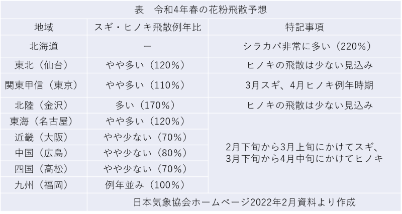 笠原先生のさわやかコラム Vol 64 ジェイアールグループ健康保険組合