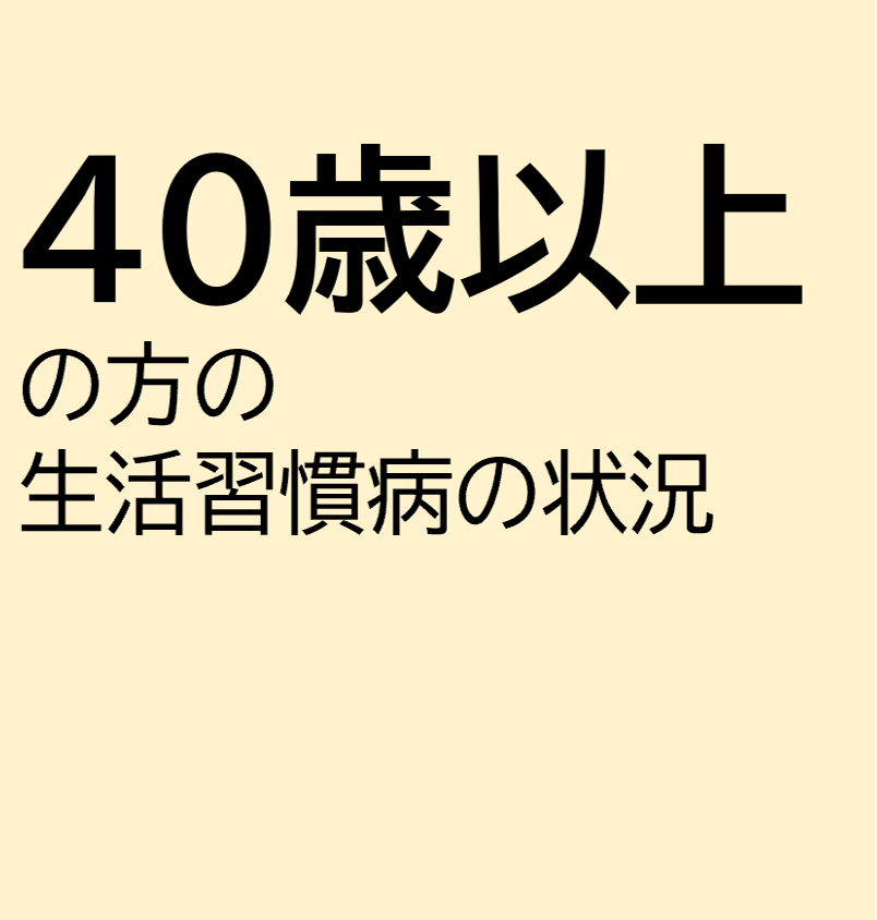 JR健保の40歳以上の加入者の生活習慣病の状況は…