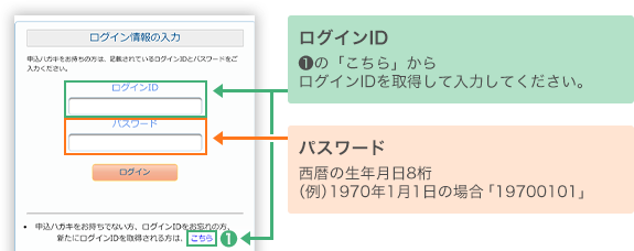 ログインID 1の「こちら」からログインIDを取得して入力してください。 パスワード 西暦の生年月日8桁(例)1970年1月1日の場合「19700101」